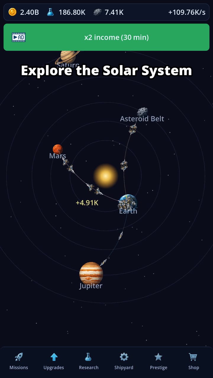 Solar System map